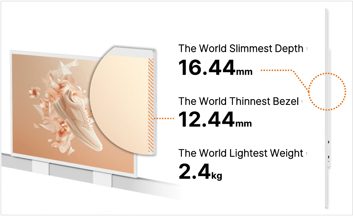 Smart Display
